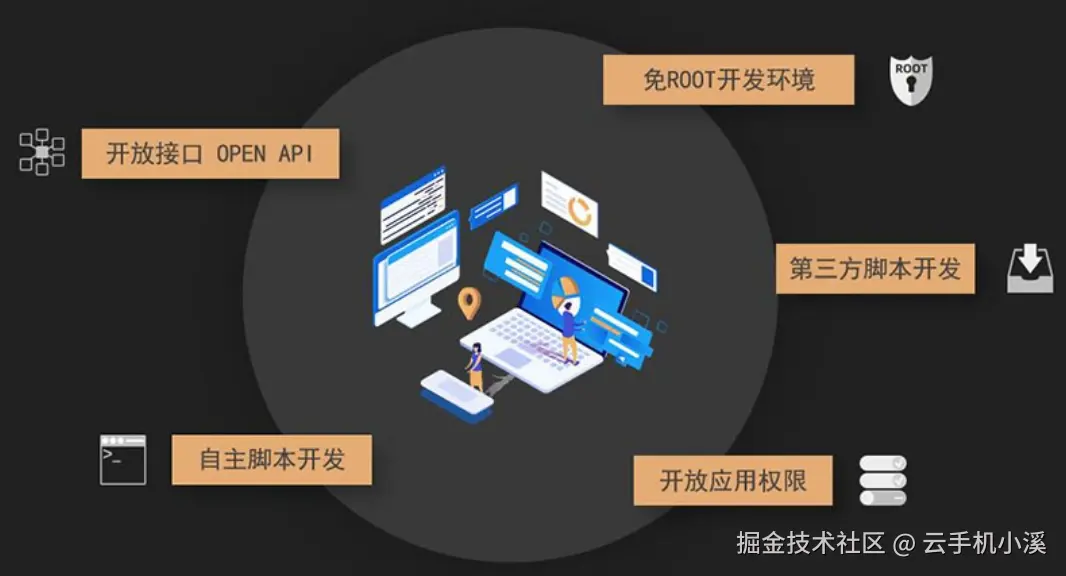 微信截图_20250106144648.png