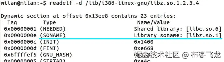 A978-1-4302-6668-6_7_Fig1_HTML.jpg