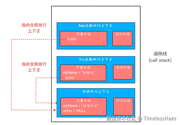 613ef56efefa47328bcbeb08c0623a04.png