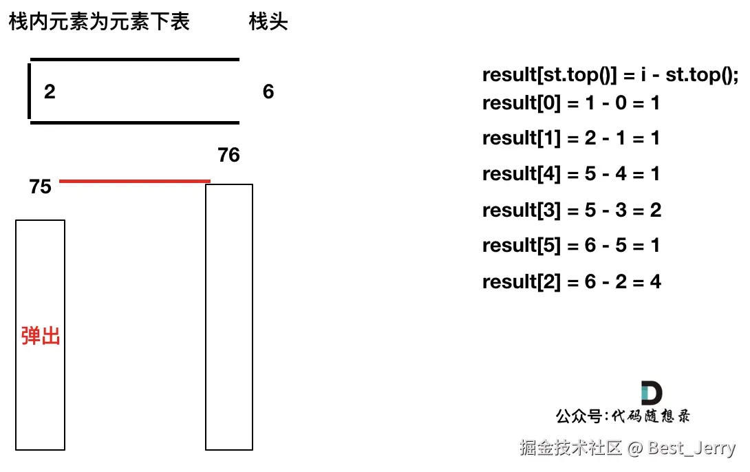 739.每日温度10