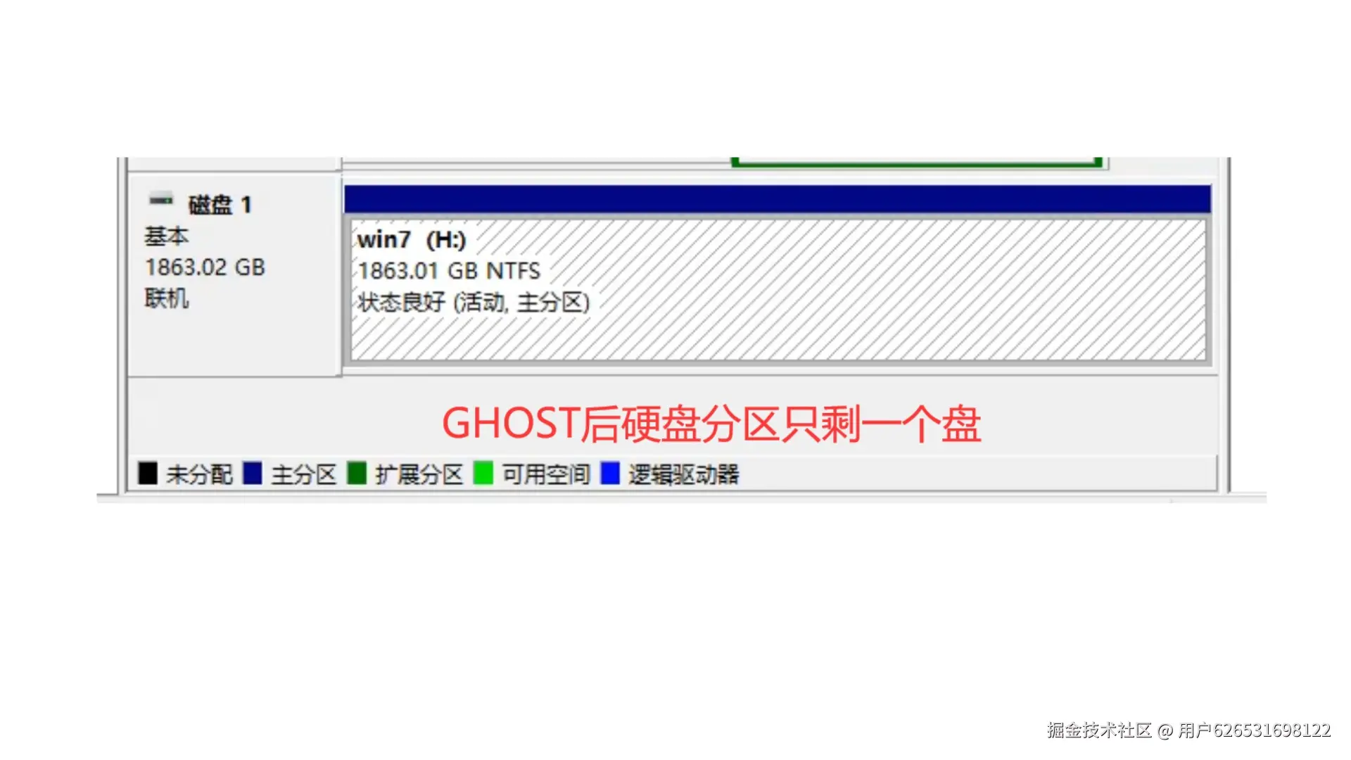 GHOST重装系统后的分区合并与高效数据恢复策略解析