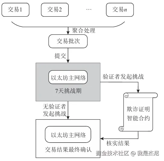 image-20241012093505284