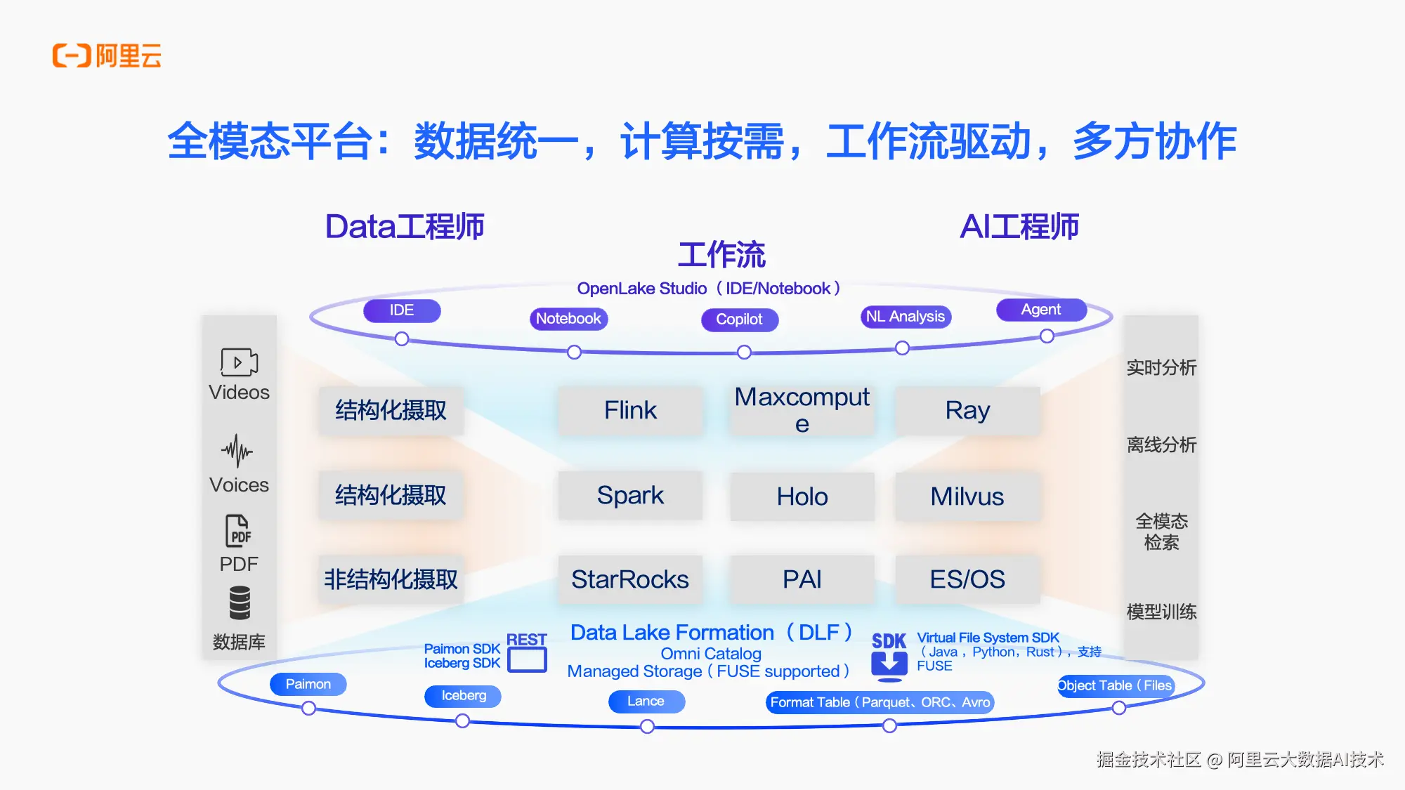 幻灯片3.png
