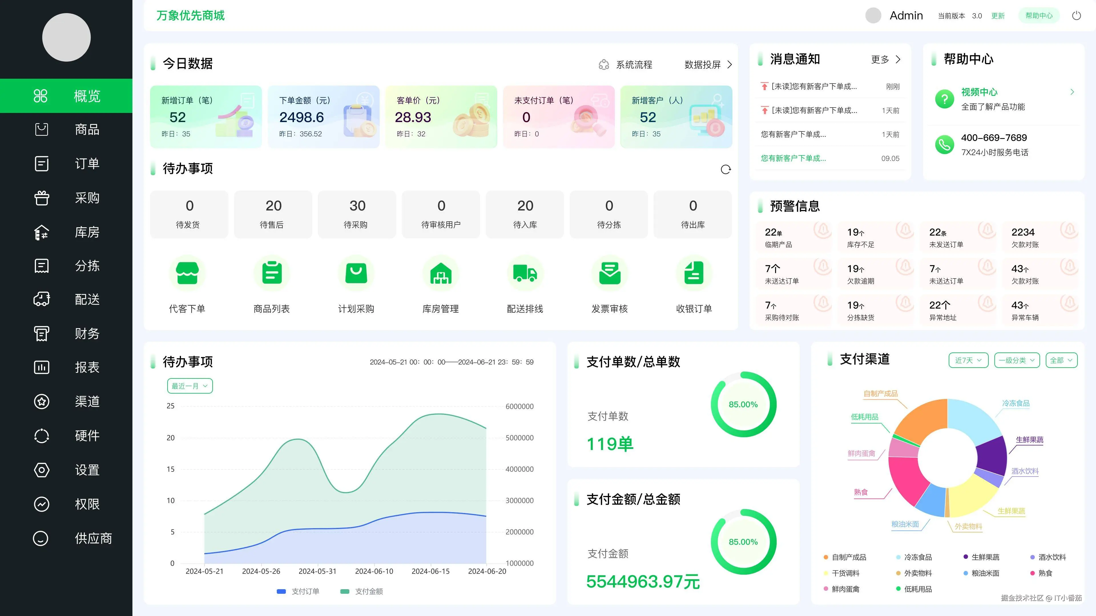 抽检明细滚动监测墙