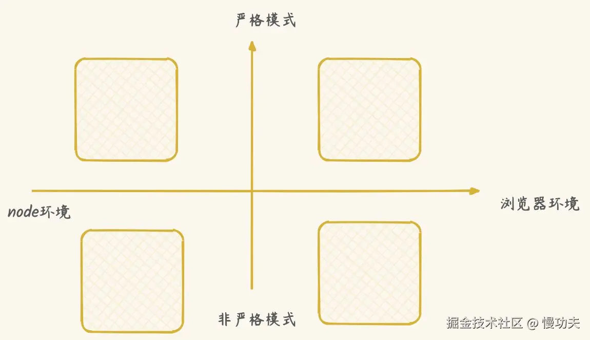 画板