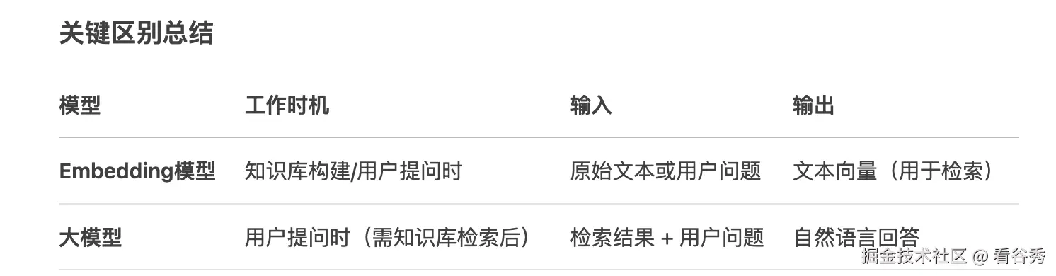 截屏2025-07-03 16.13.26.png