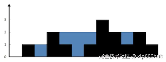 1. 示例.png