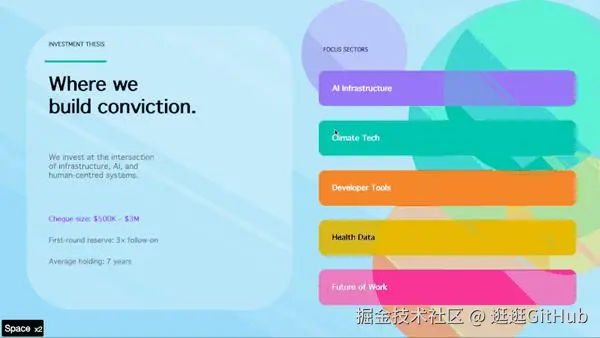 动图封面