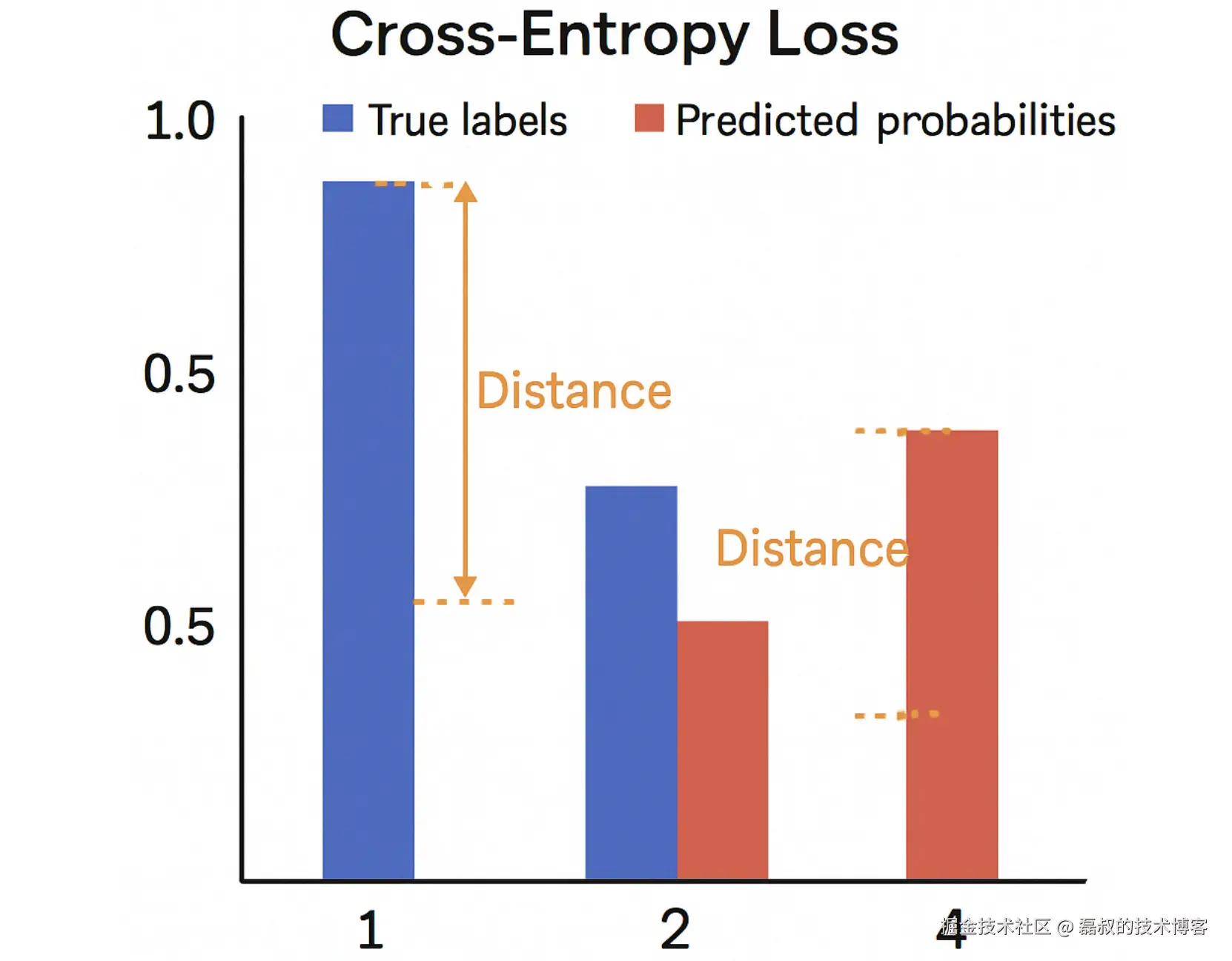 image-20250713160439117