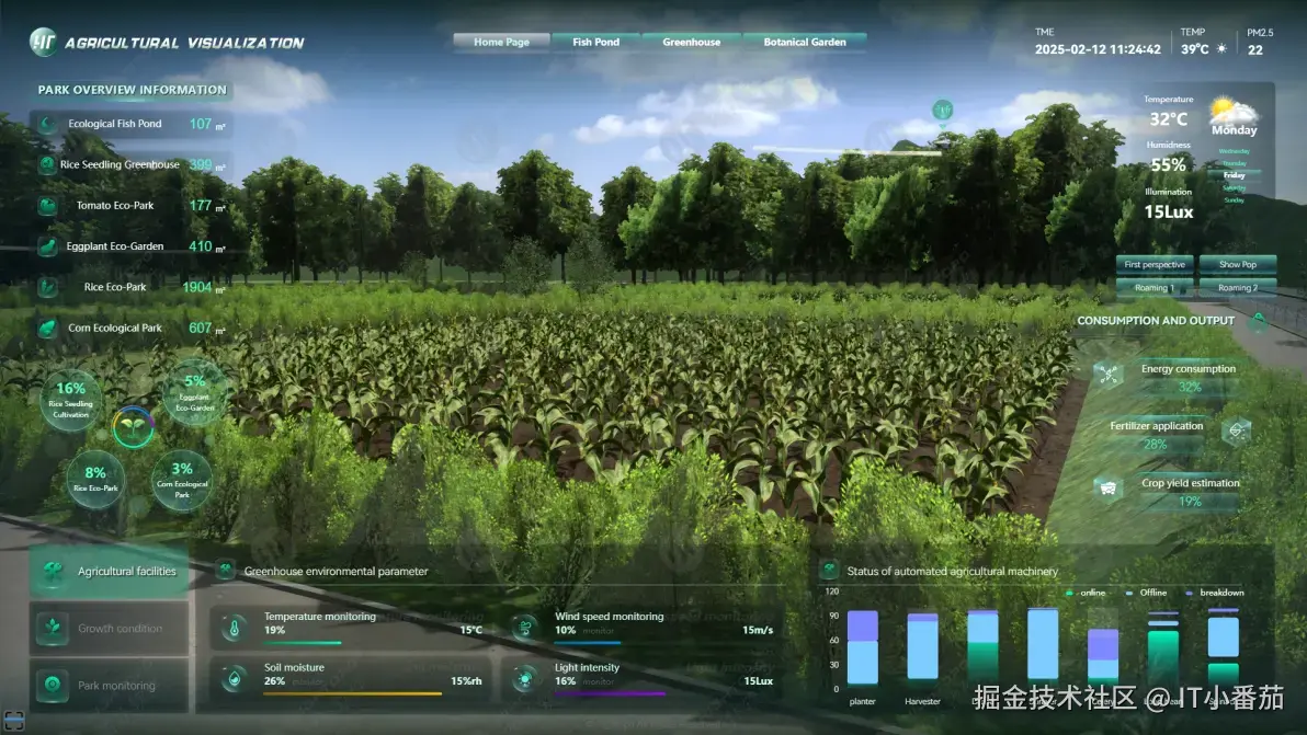 防控效果智能评估