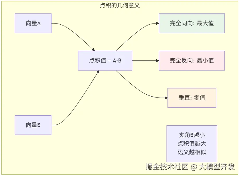 image-20251115013647329