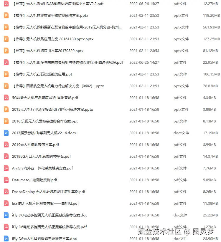 无人机解决方案