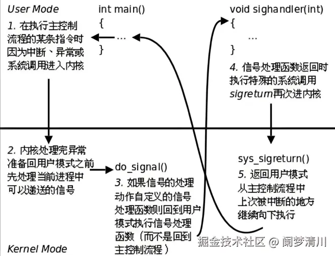 image-20251008162810552