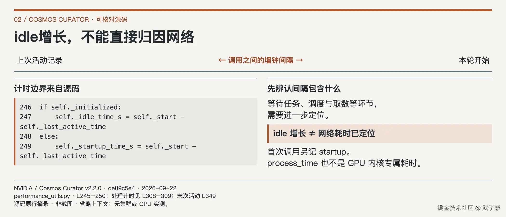 idle增长，不能直接归因网络