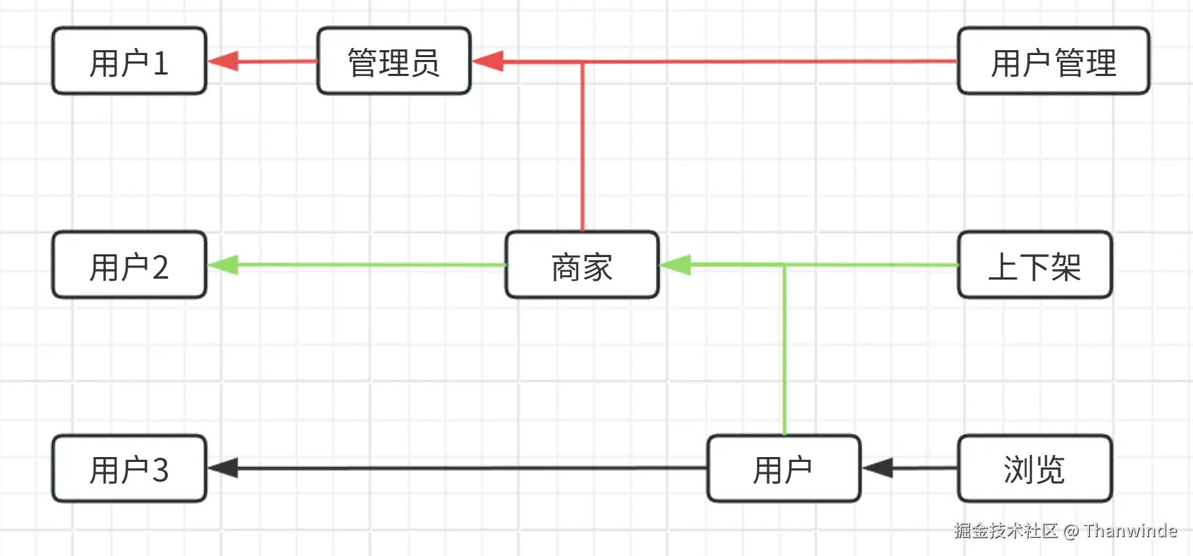 image-20251227164925444.png