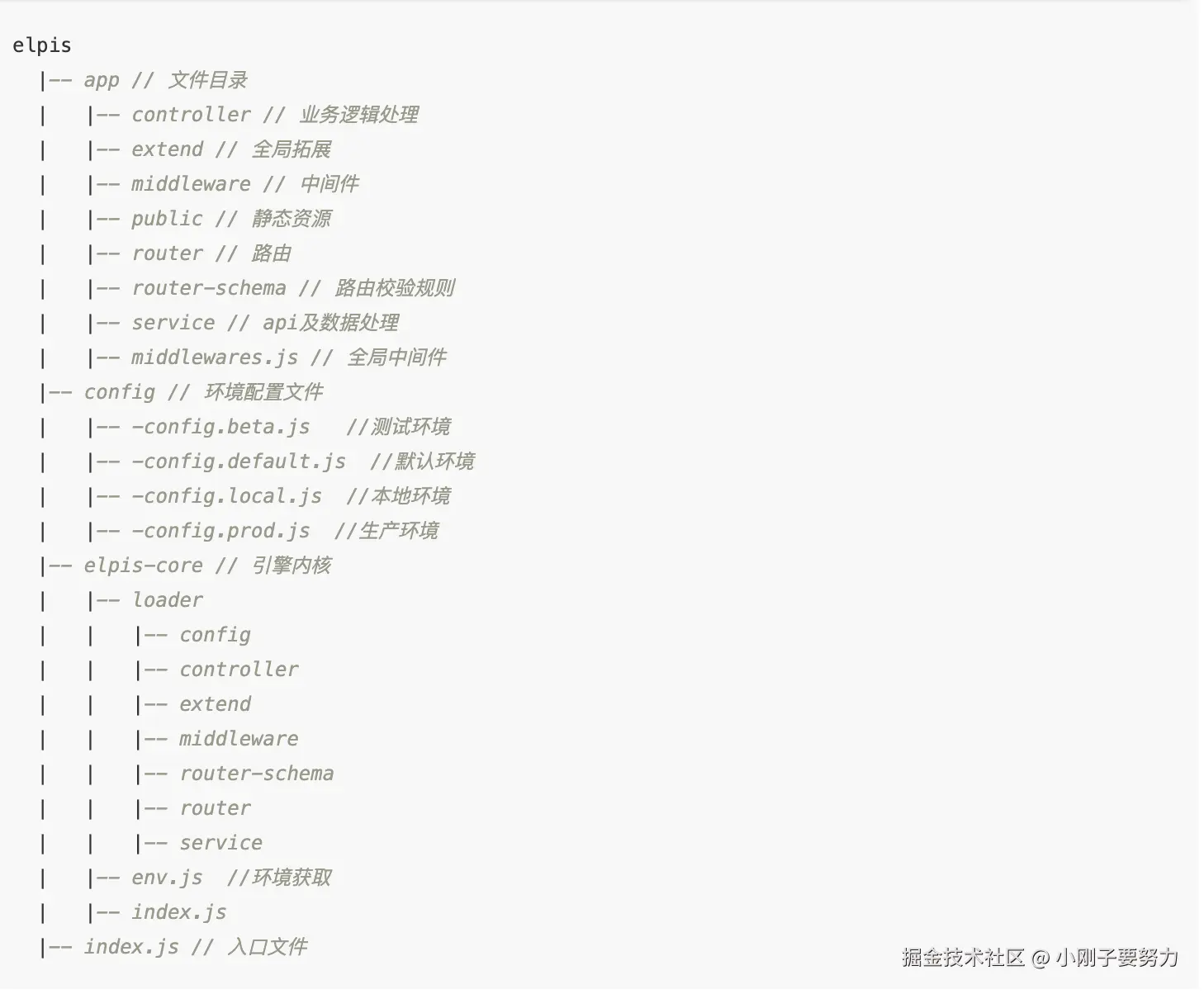 截屏2025-09-04 10.59.26.png