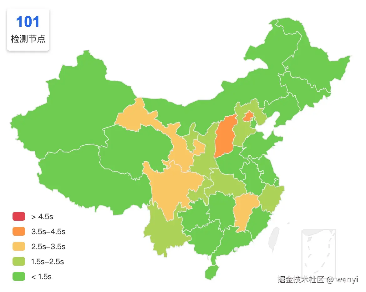 vercel China delay measurement