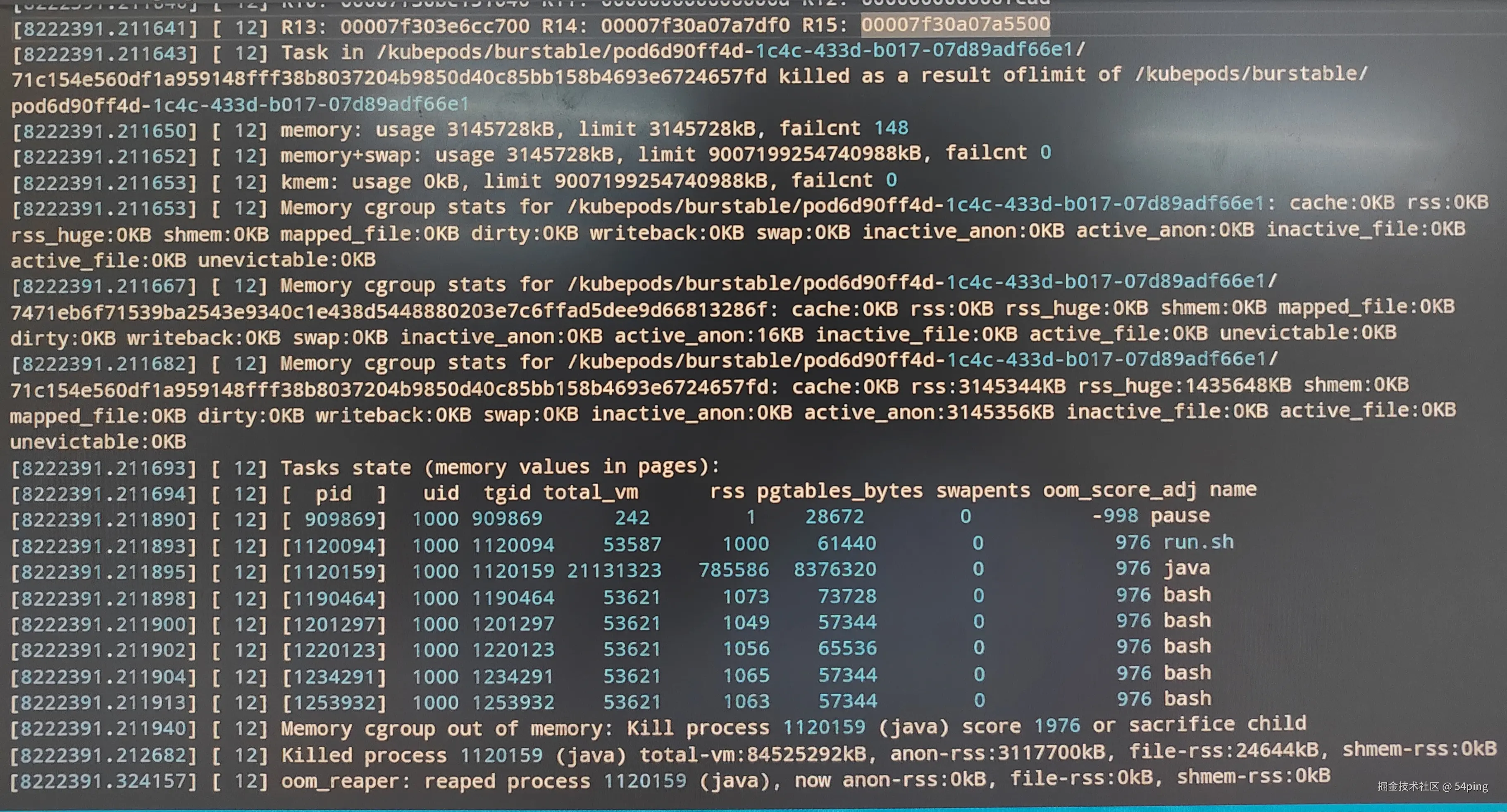 cgroupOOM.jpg