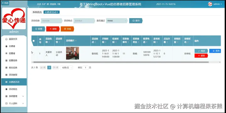 2.后台管理员审批活动报名