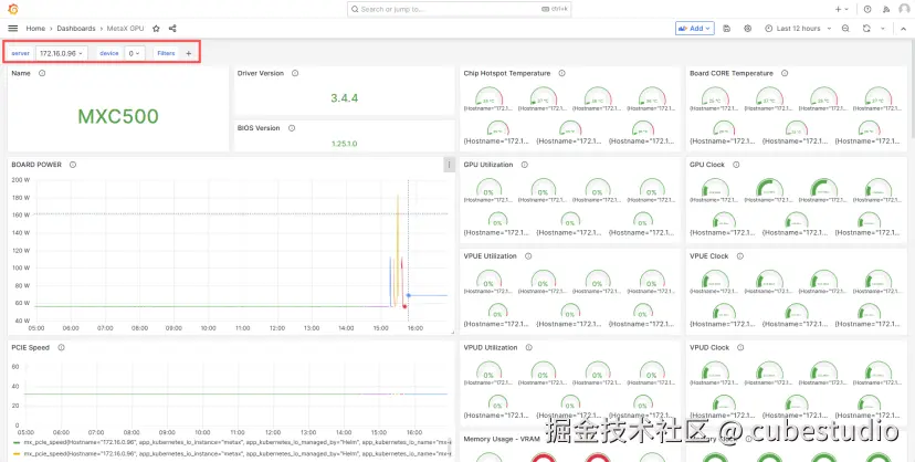 Grafana 资源查看
