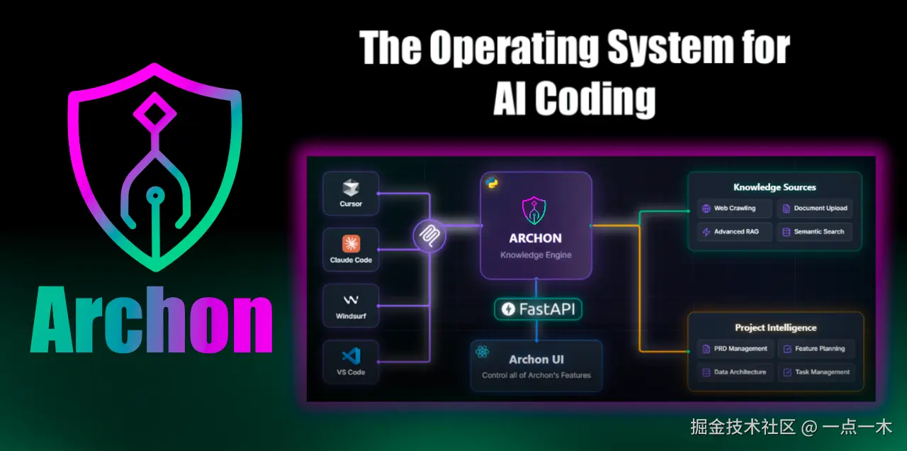  否定云端依赖的必然性：重塑本地化开发的底层逻辑与实践路径 企业服务