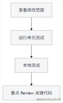 PixPin_2026-09-10_10-16-28.png