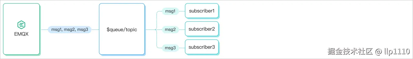 image-20240617183907336