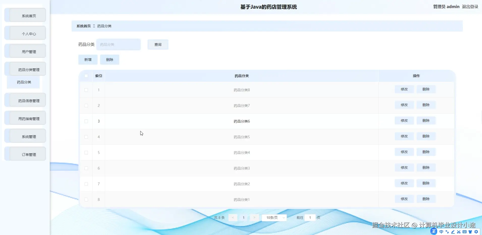 药品分类.png