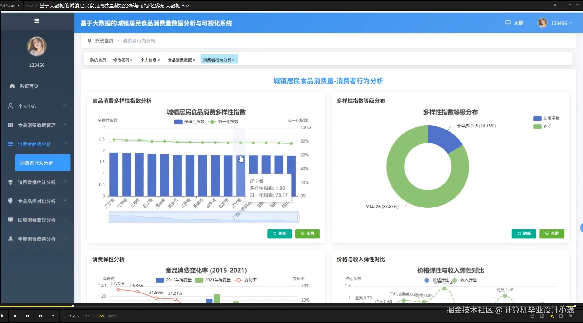 消费者行为分析.png