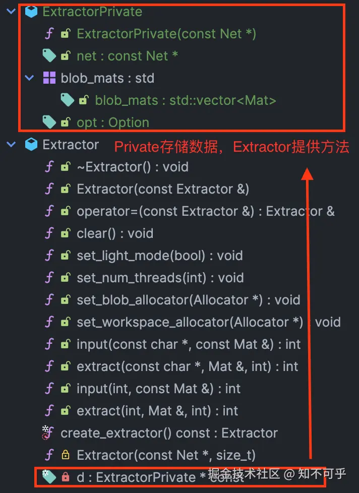 extractor_pimpl.png