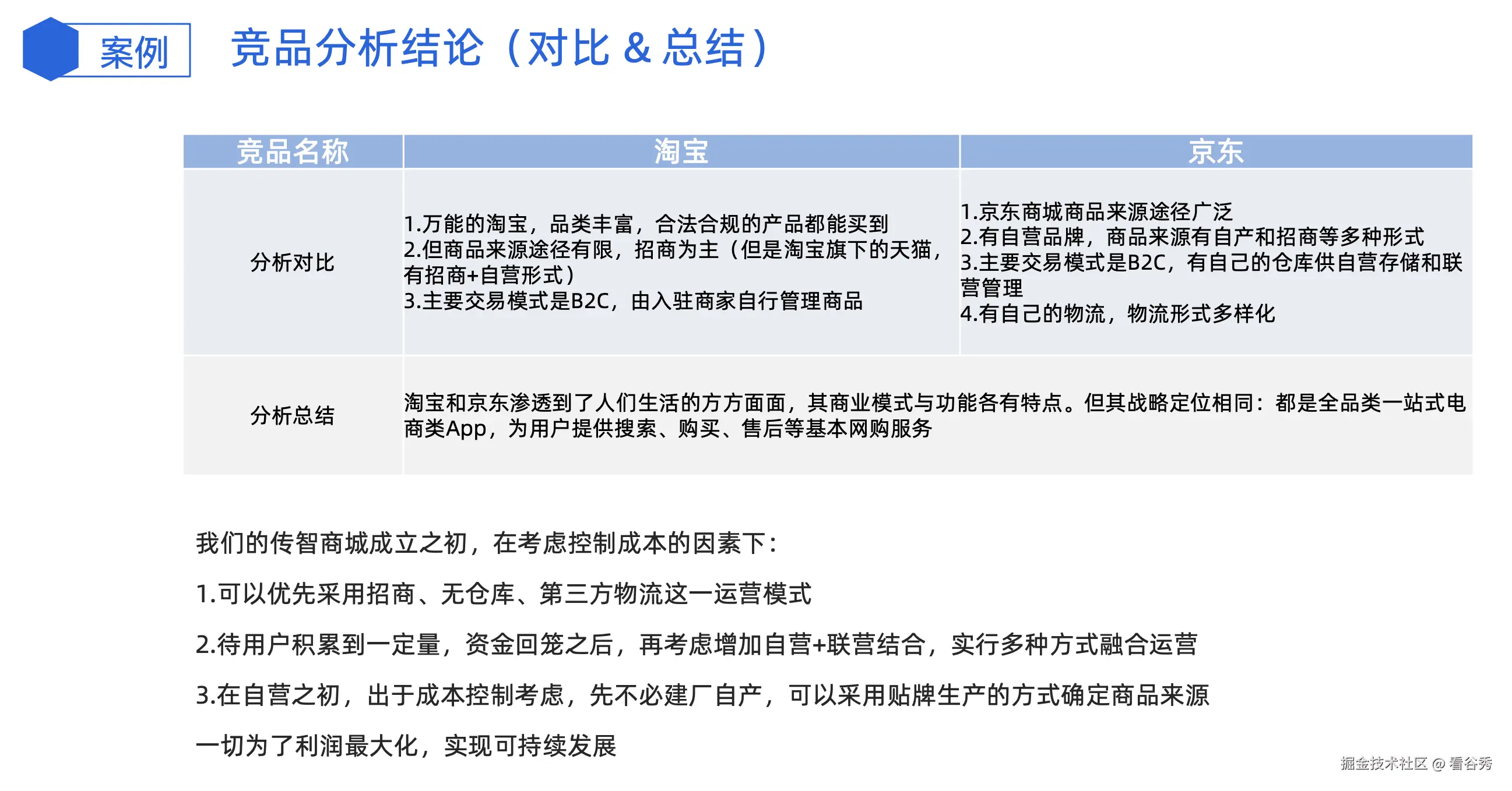 截屏2024-12-09 20.30.30.png