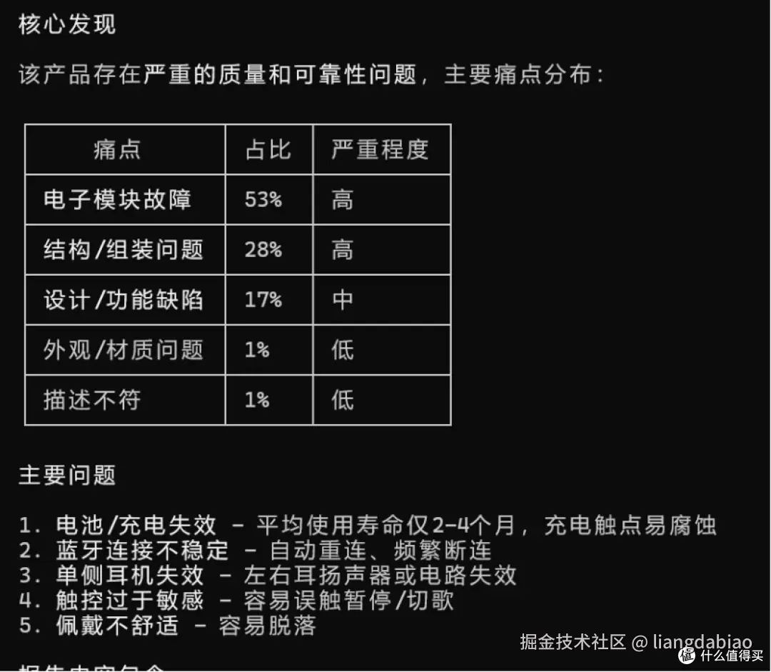 发布了不少关于深度调研的文章-这次准备发布利用MCP选品amazon