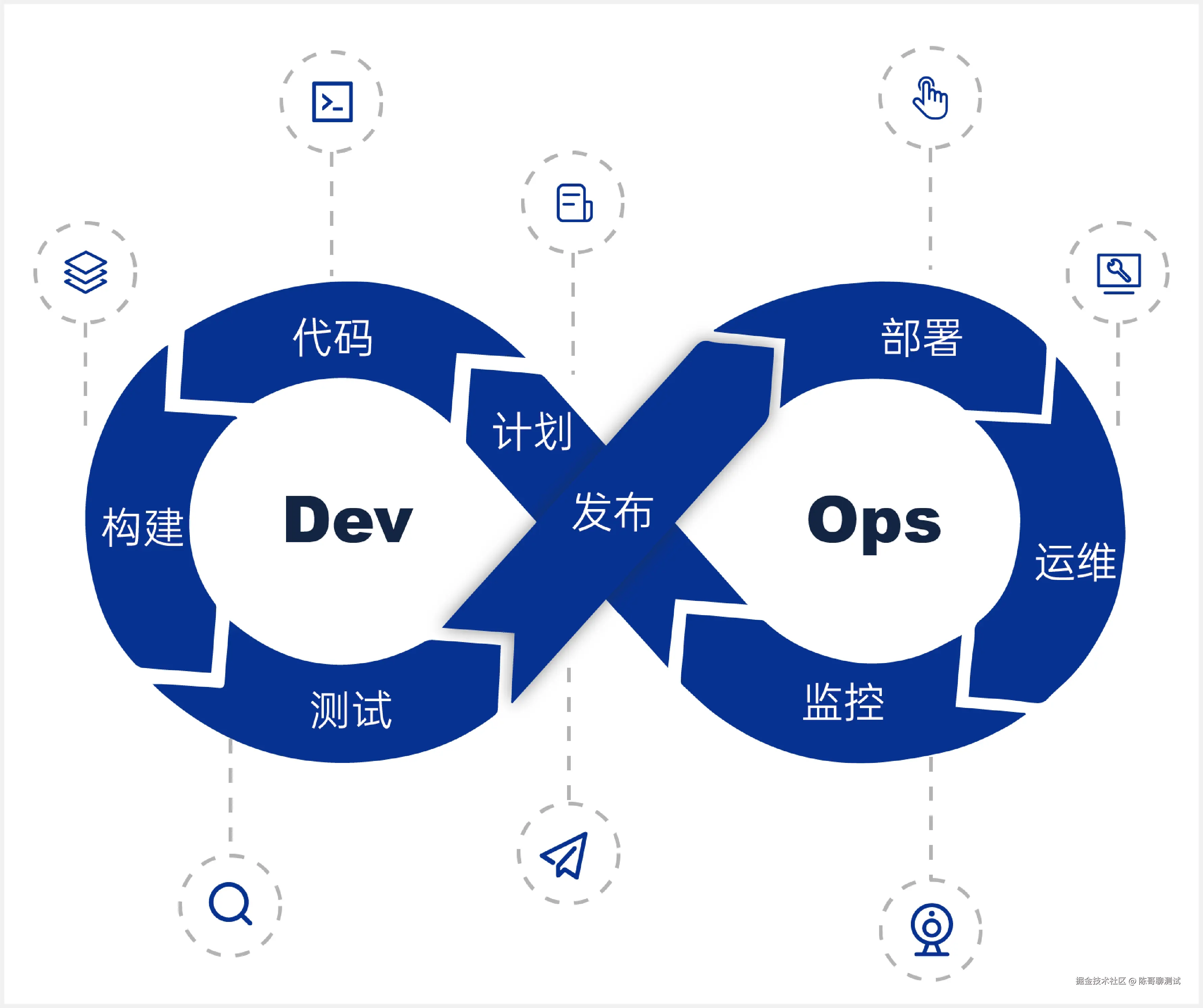 devops.jpg