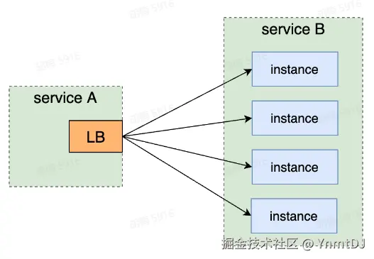 屏幕截图 2024-11-25 211720.png