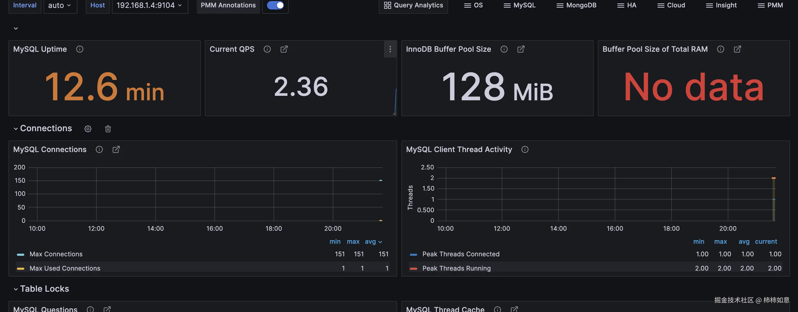 grafana_config_mysql_2.png