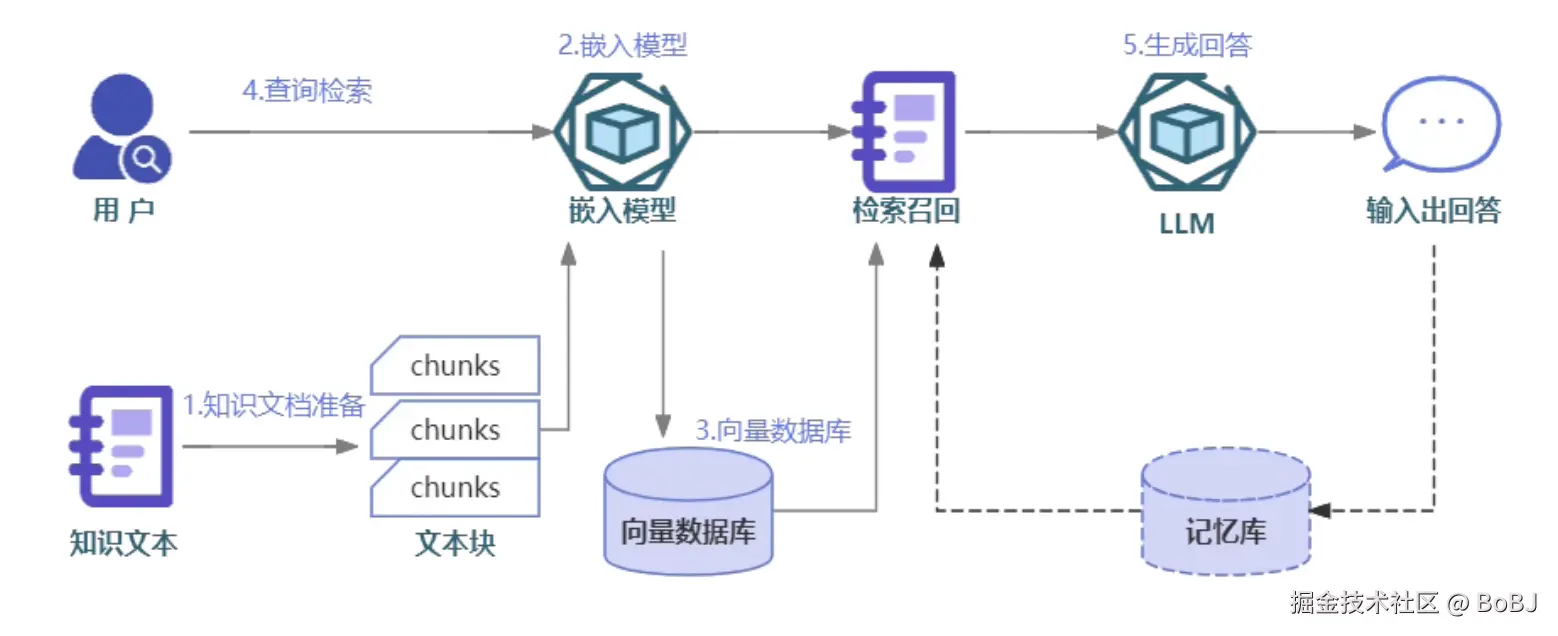 螢幕截圖 2024-10-24 上午7.51.11.png