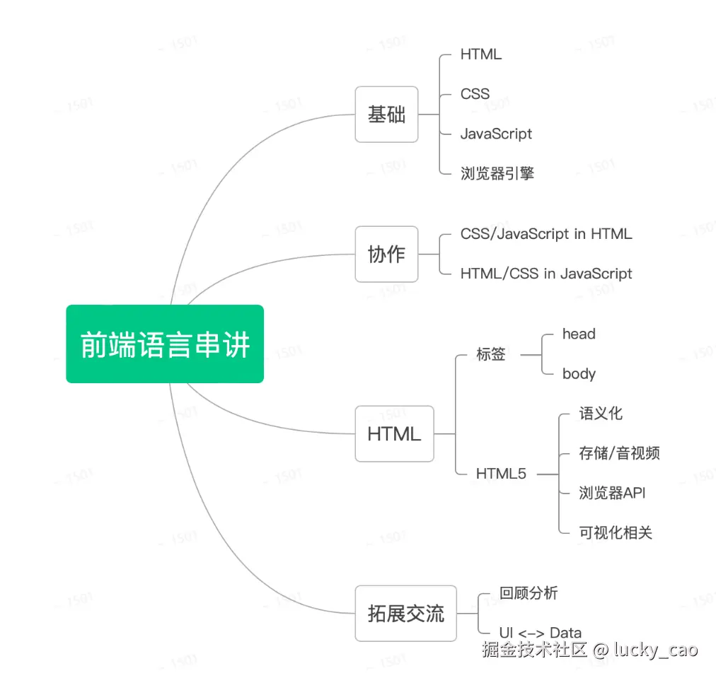 屏幕截图 2024-11-02 182332.png