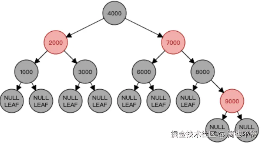 image-20241006214210011