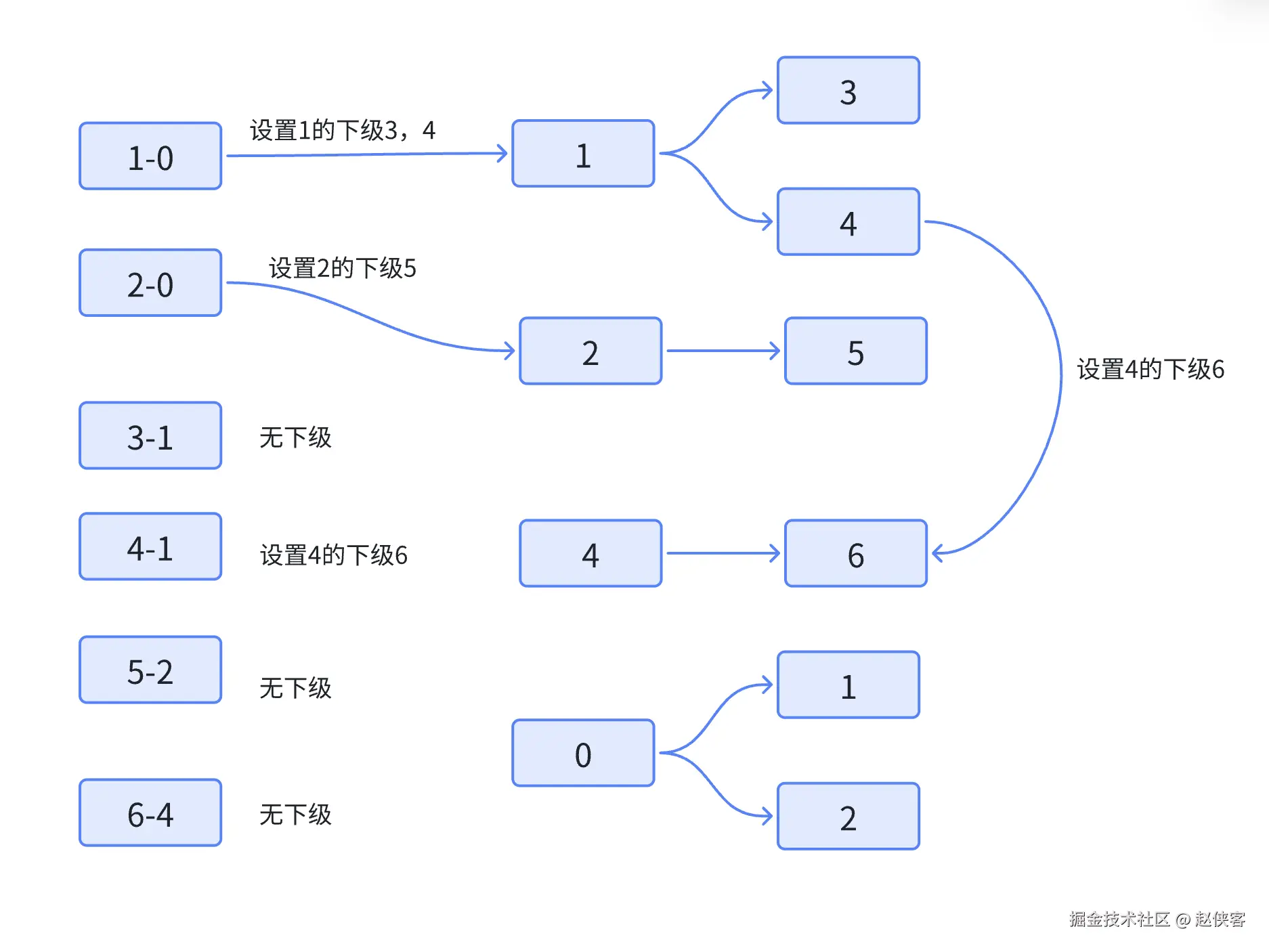 截屏2024-08-01 下午8.38.51的副本.png