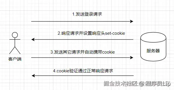 cookie.png