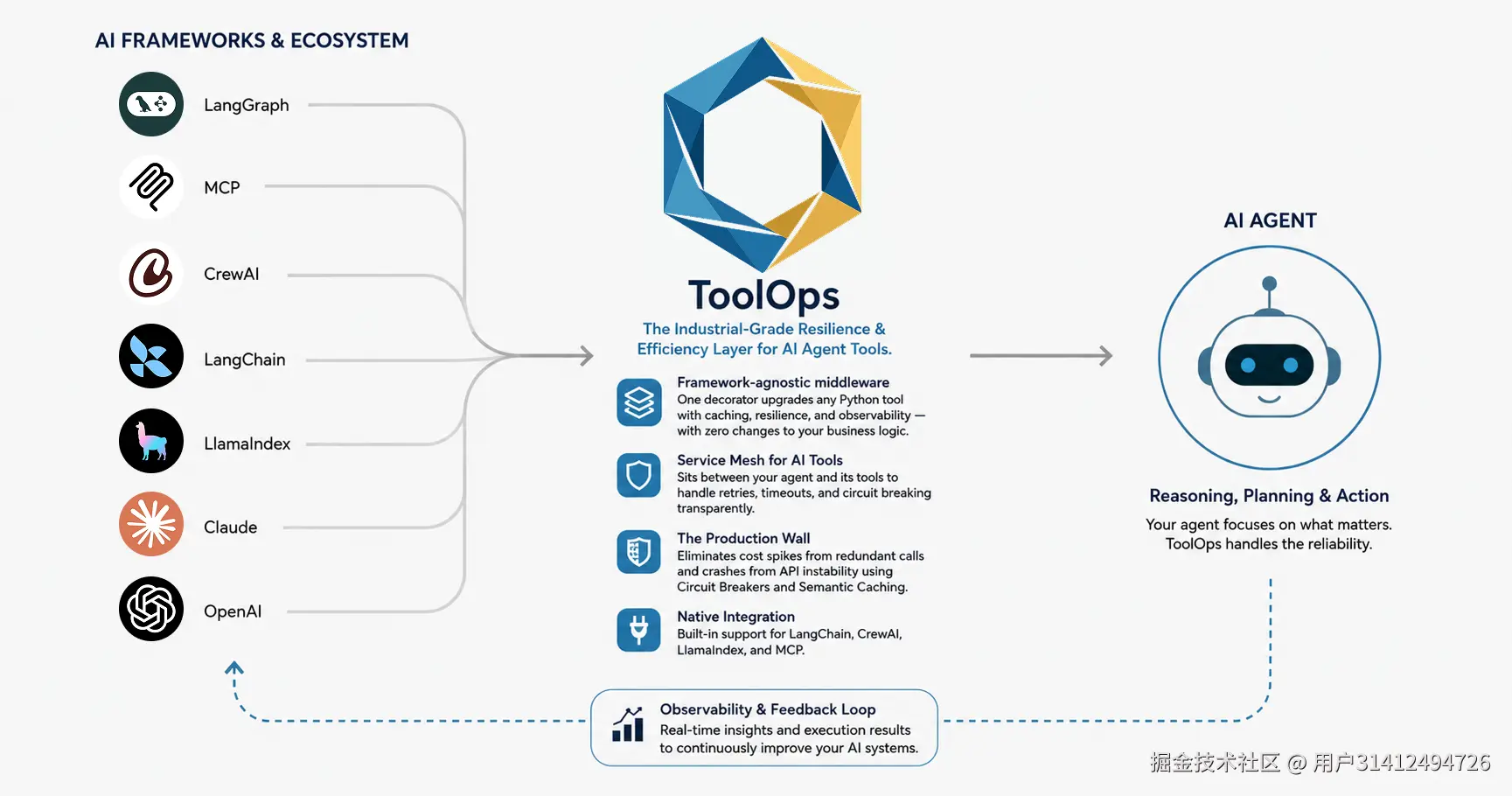 ToolOps(1).png