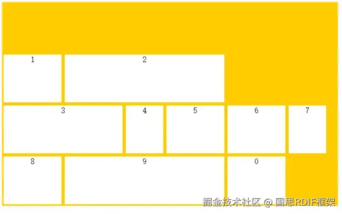 终点对齐