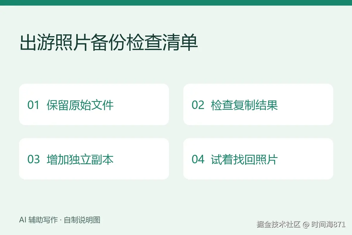 出游照片备份检查清单