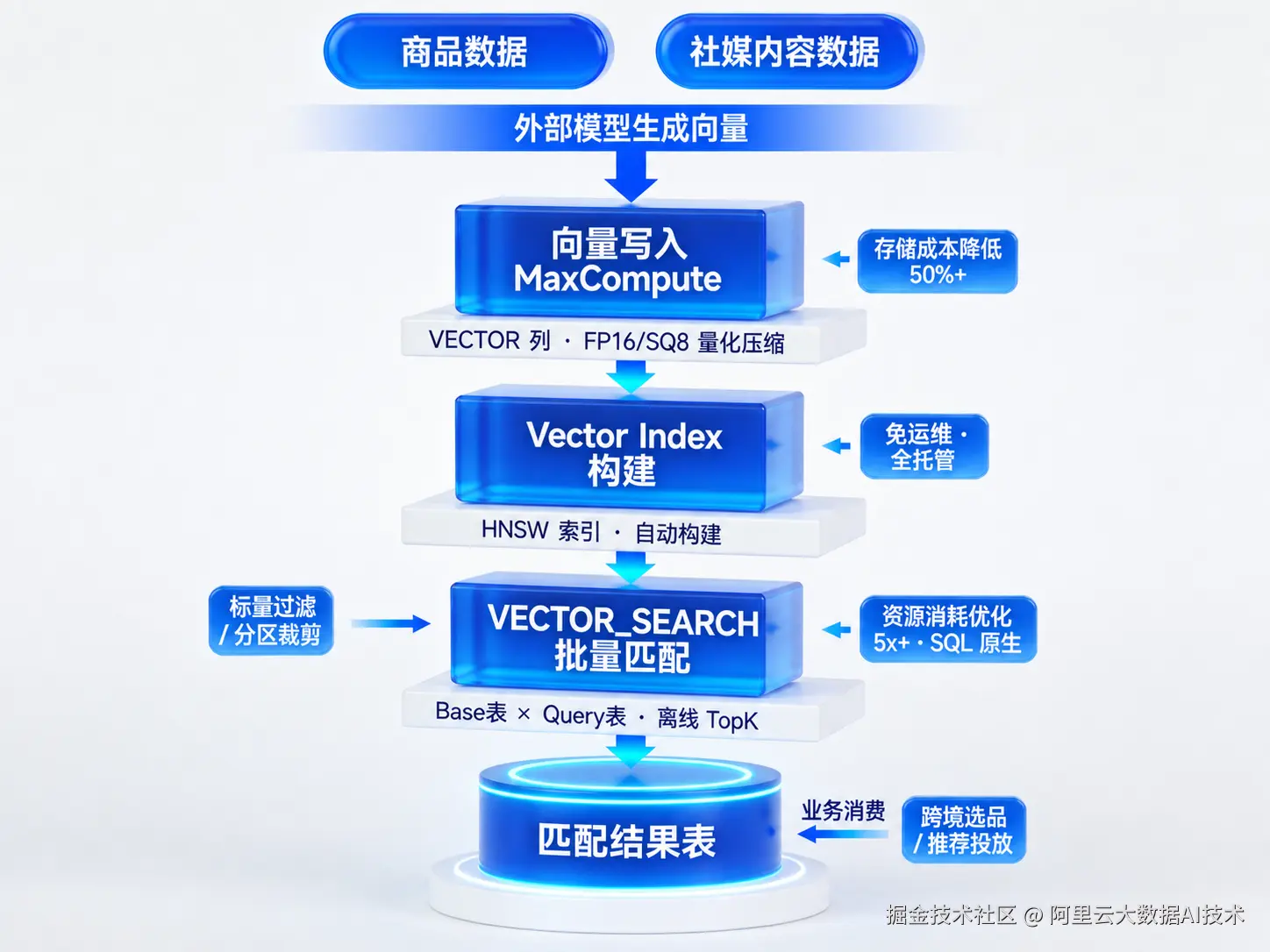 image-1787208893614.png