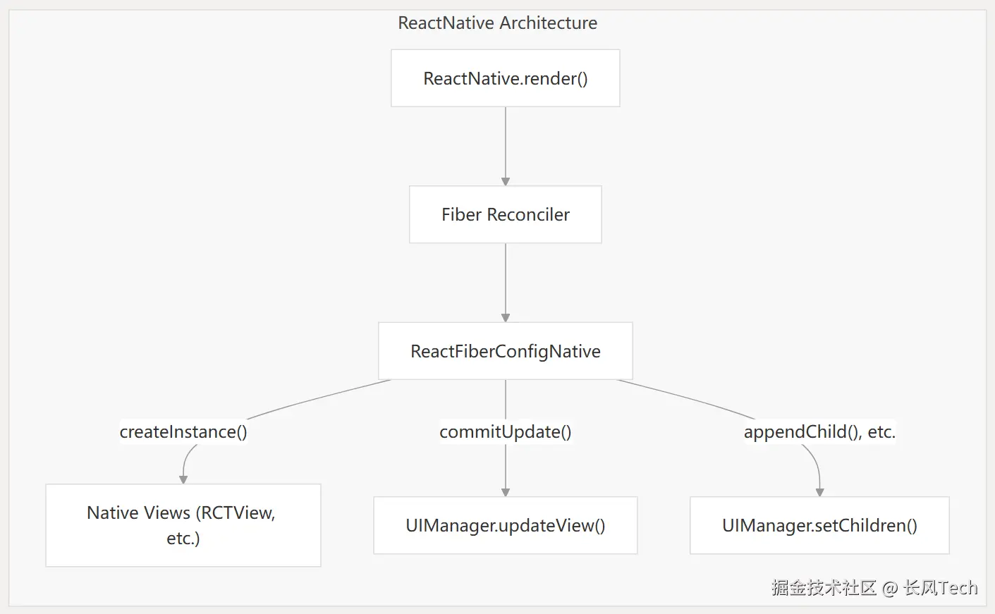 image-20250612193943987