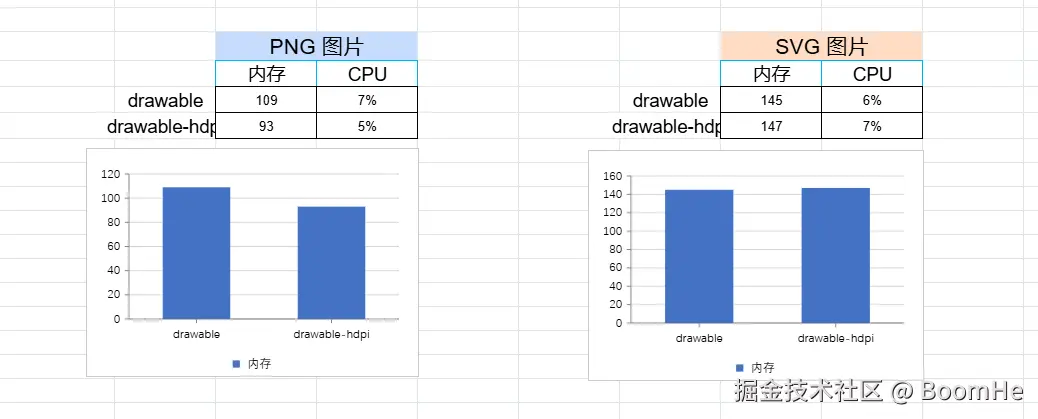 PNG & SVG .png