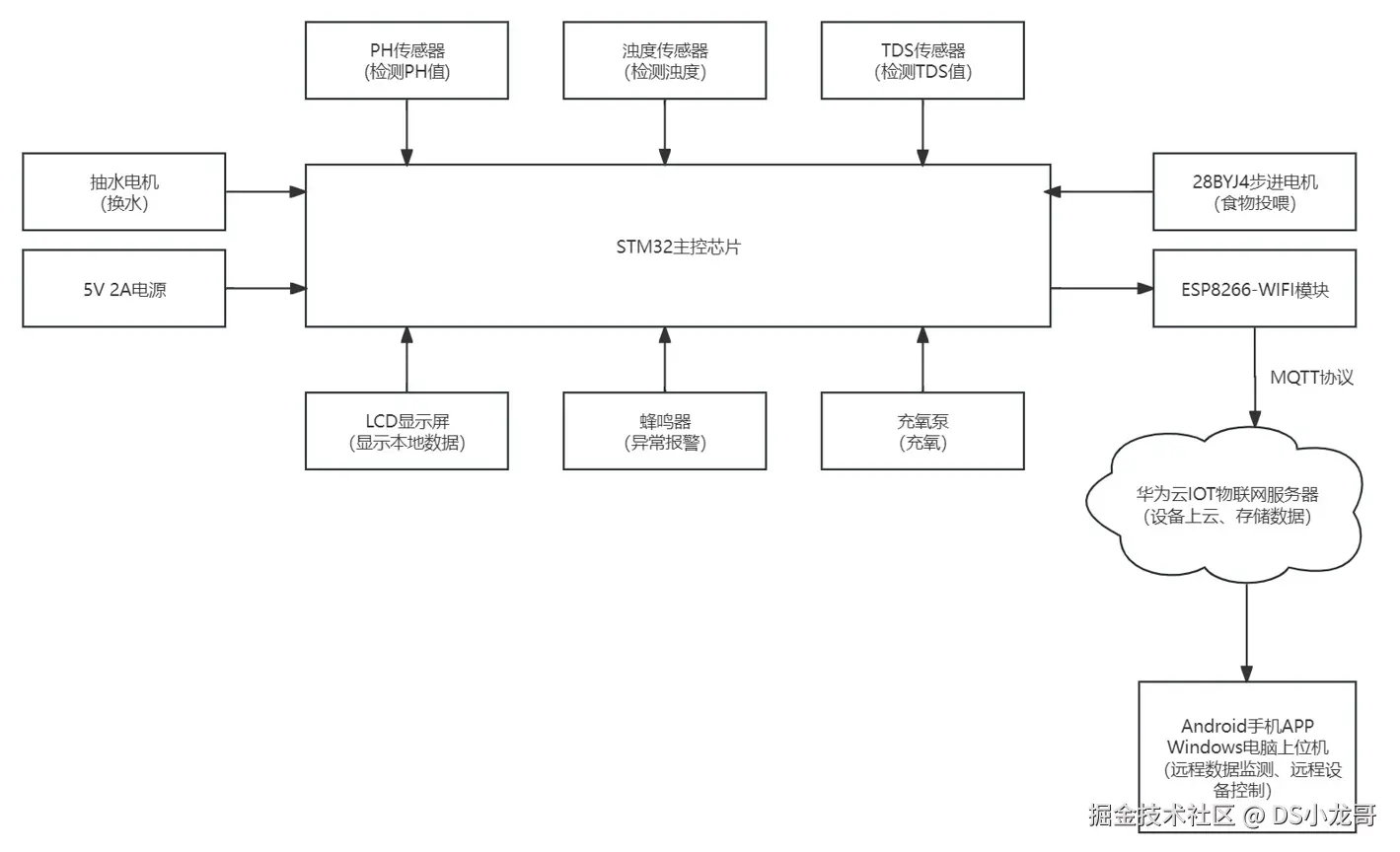 image-20240703160524708