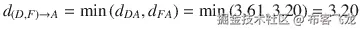 {d}_{\left(D,F\right)\to A}=\min \left({d}_{DA},{d}_{FA}\right)=\min \left(3.61,3.20\right)=3.20