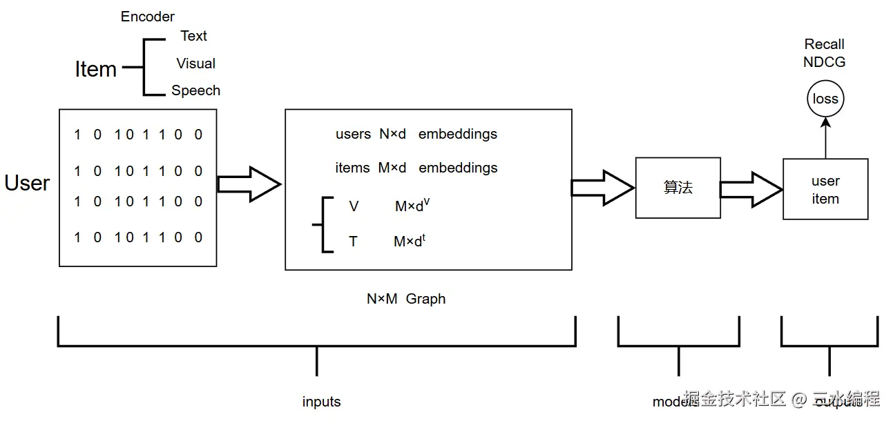 image-20241016151312150