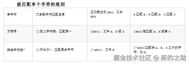 屏幕截图 2025-12-23 101110.png